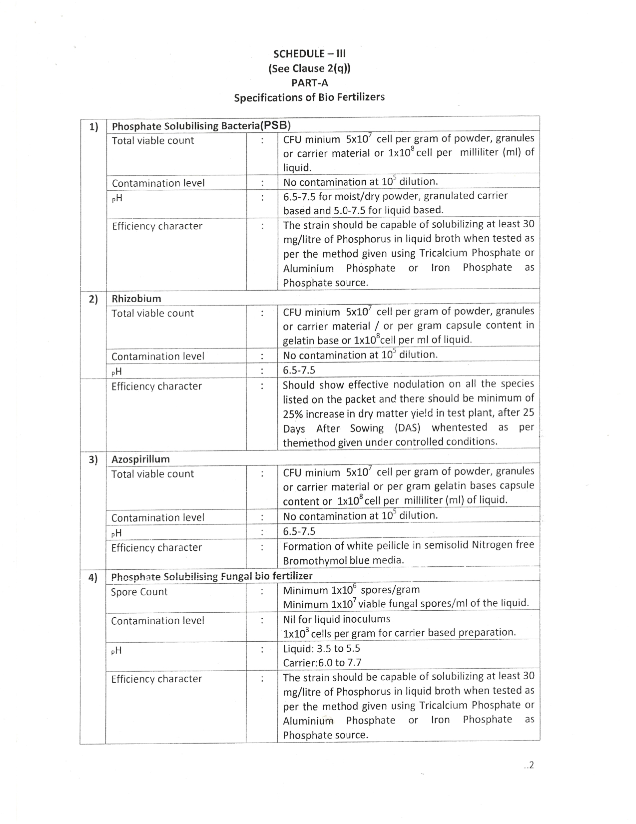 A2-marketing-4