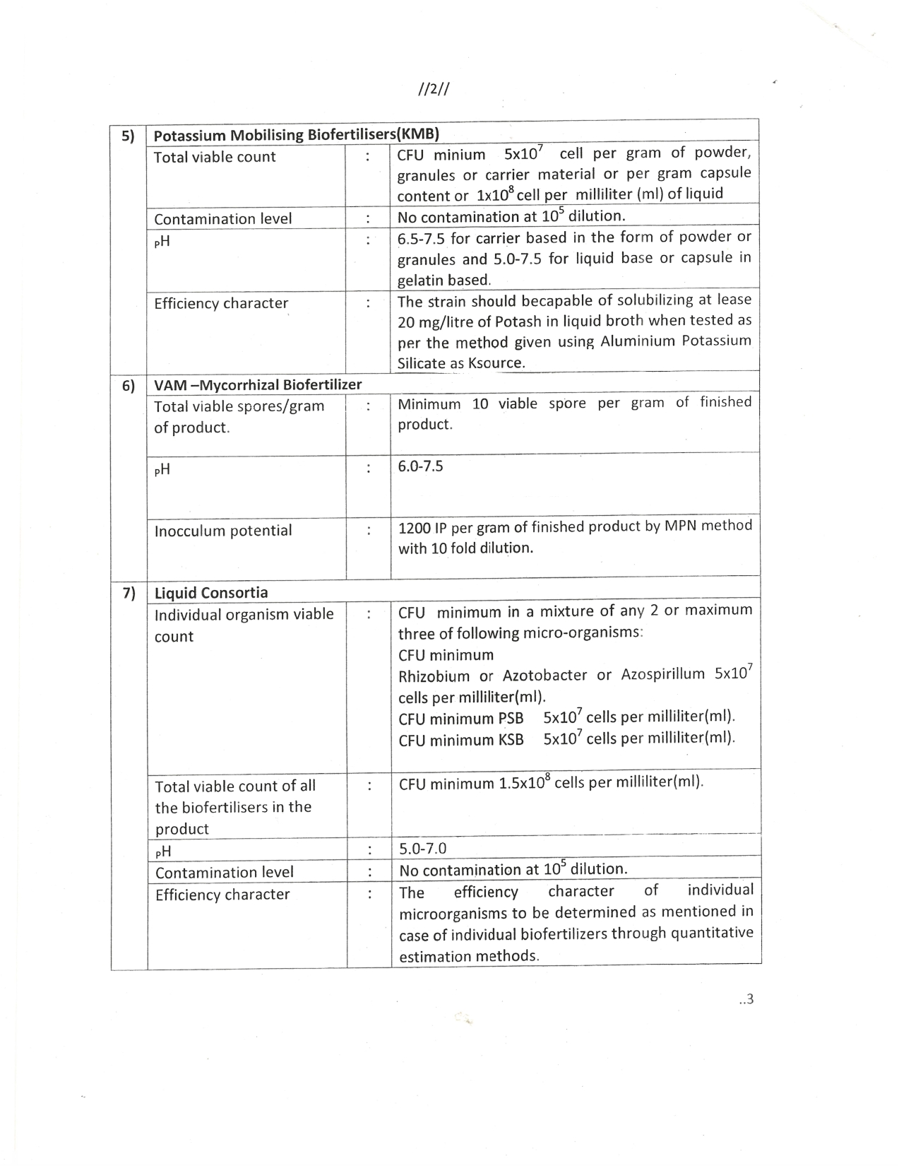 A2-marketing-5